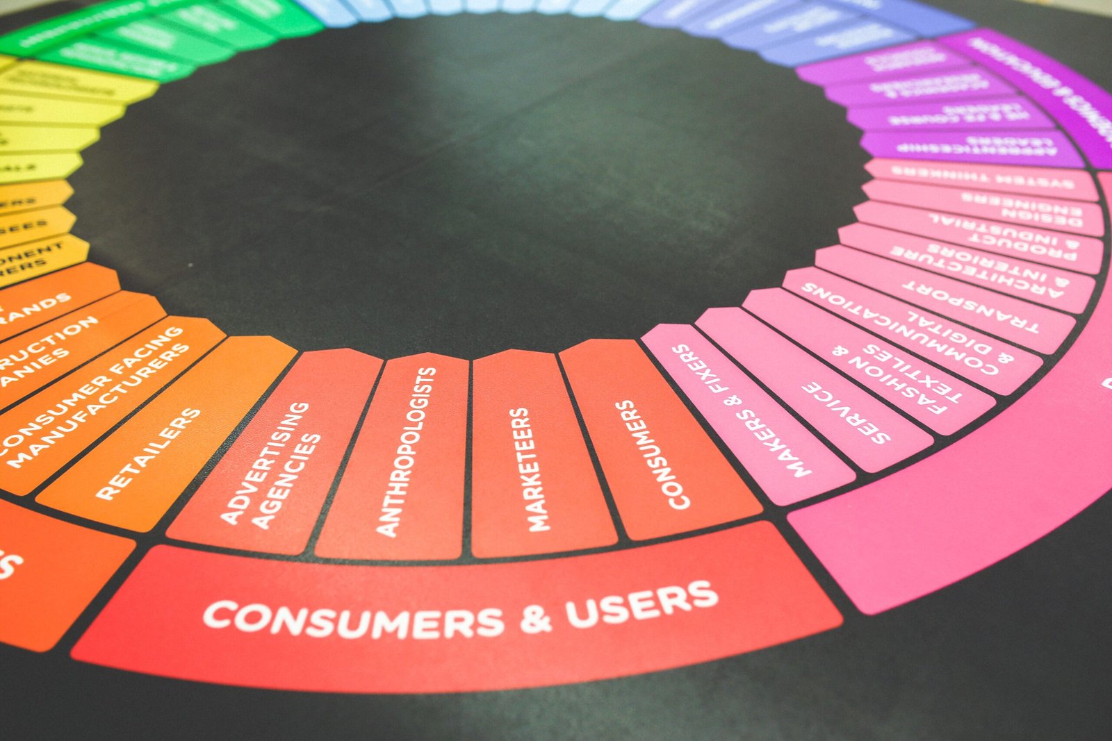Certified Digital Marketer in Kandivali​